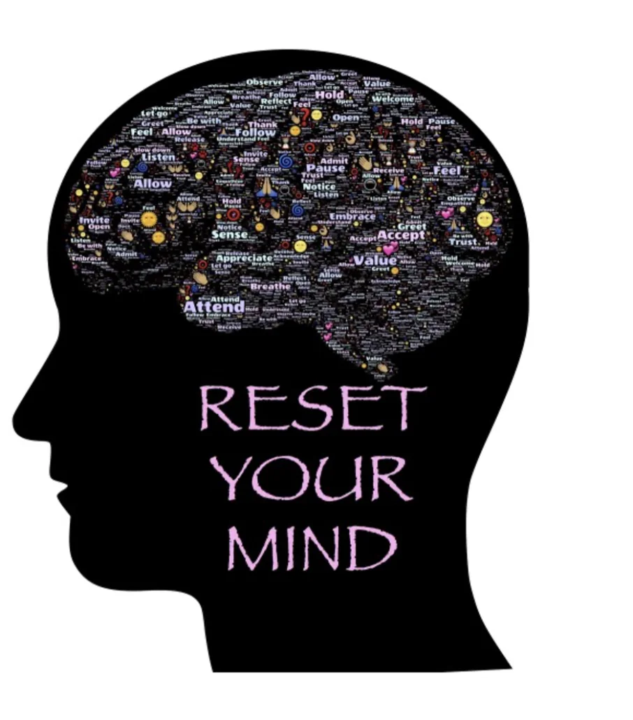 Reset